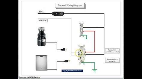 wiring a garbage disposal to a switch